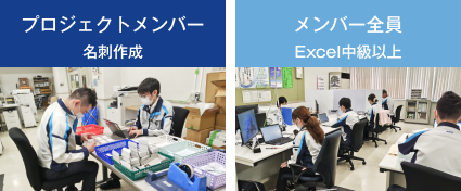 プロジェクトメンバーの業務紹介