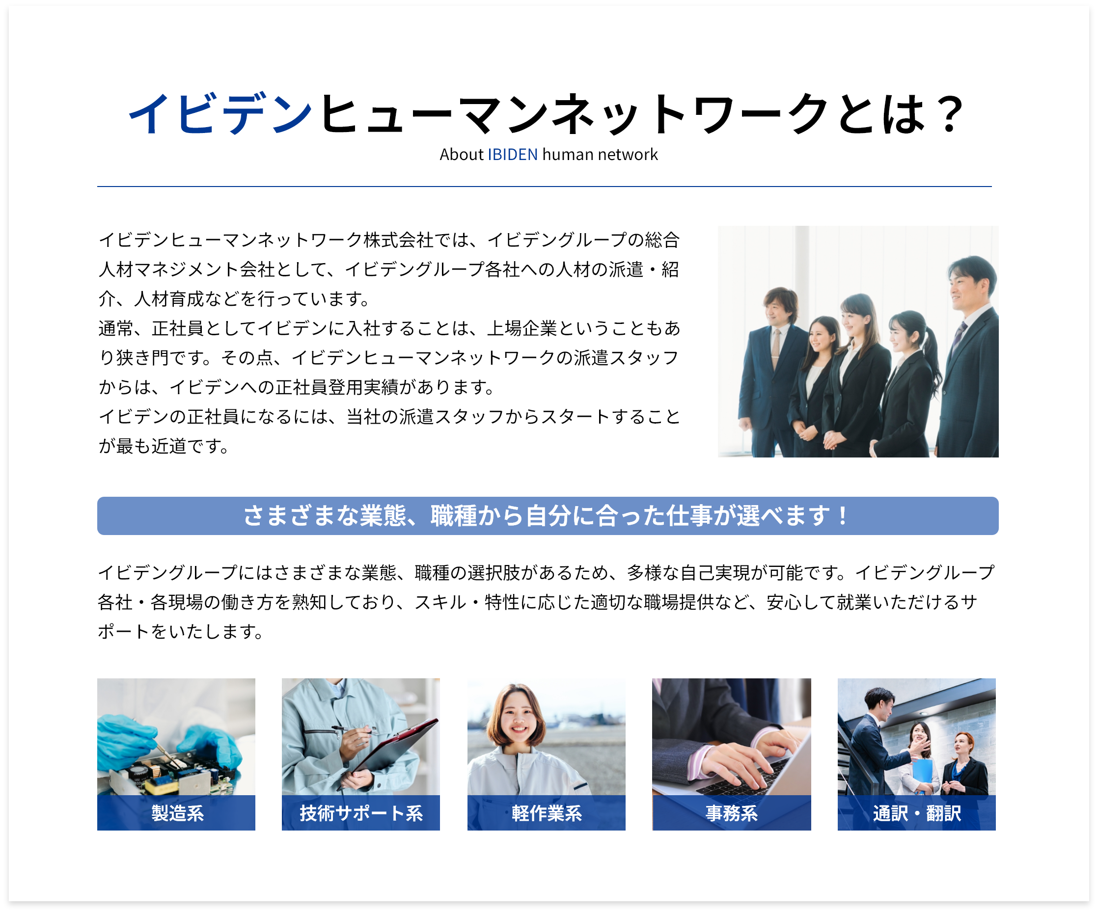 イビデンヒューマンネットワークとは？