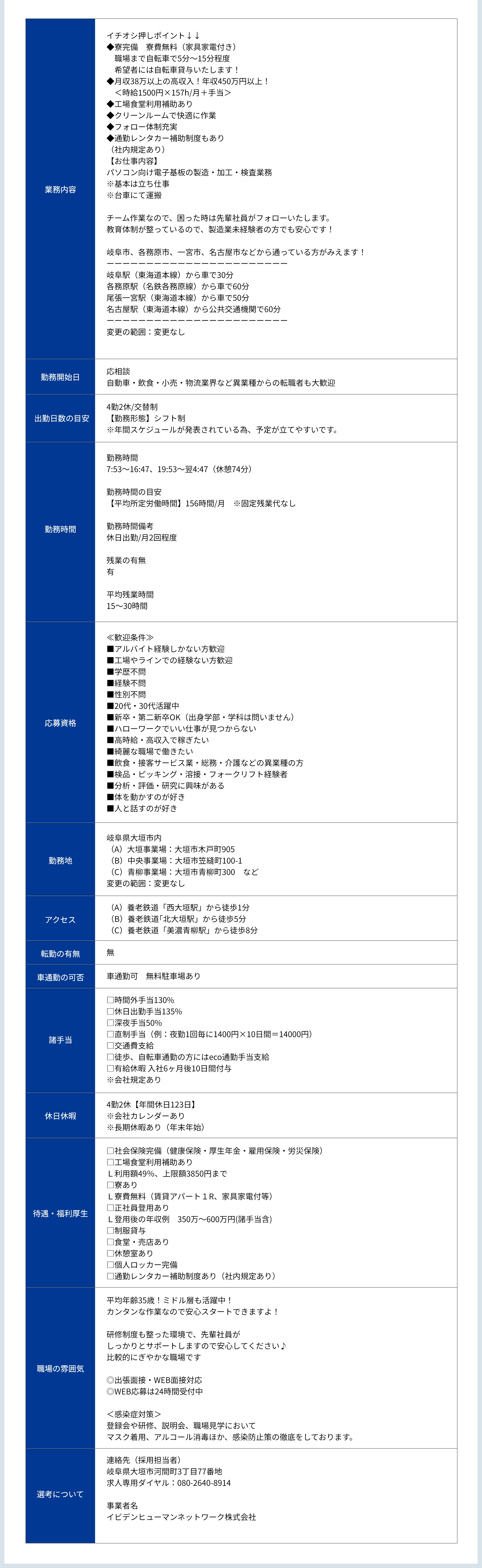 ICパッケージ基板の製造・検査募集要項